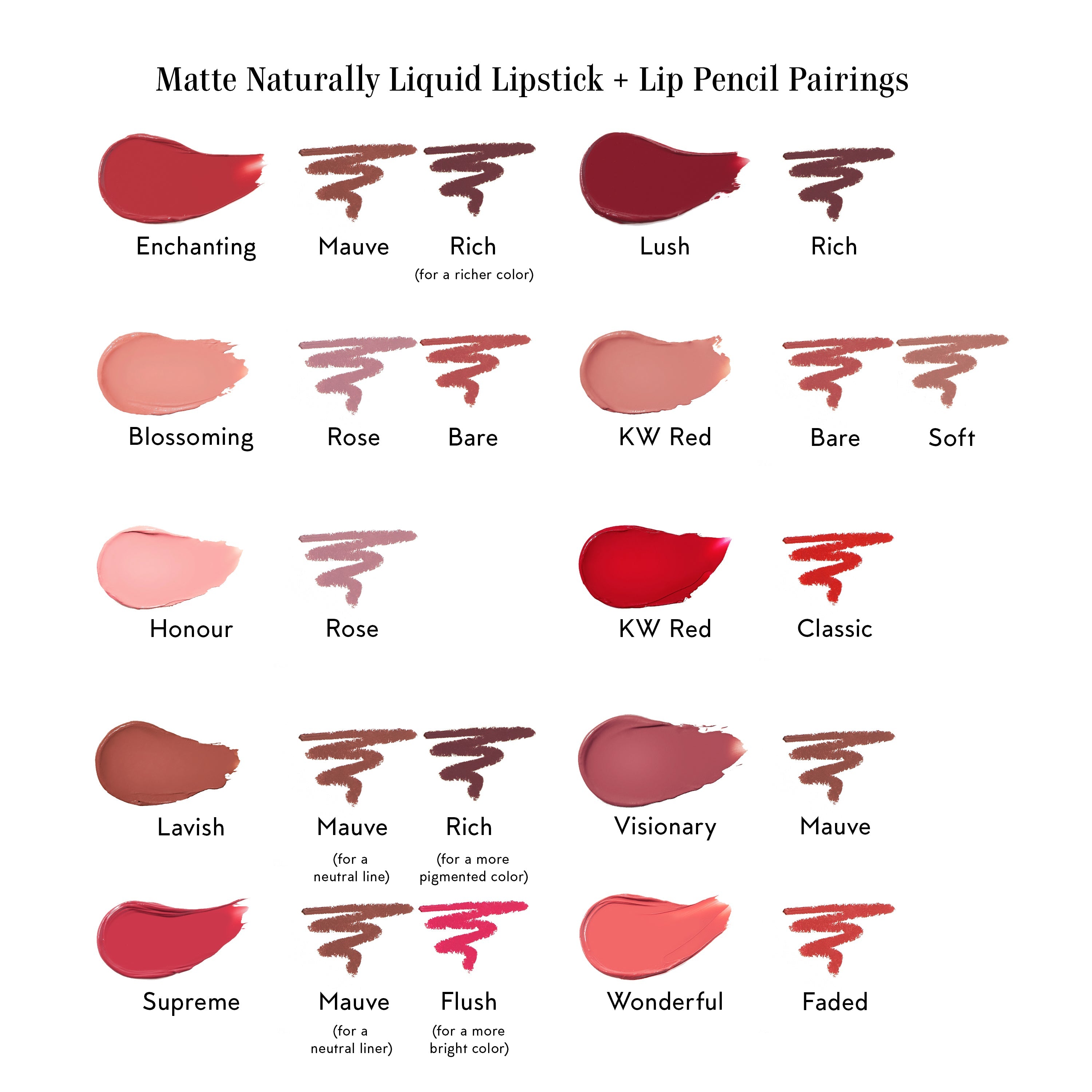 Matte, Naturally Liquid Lipstick / Wonderful