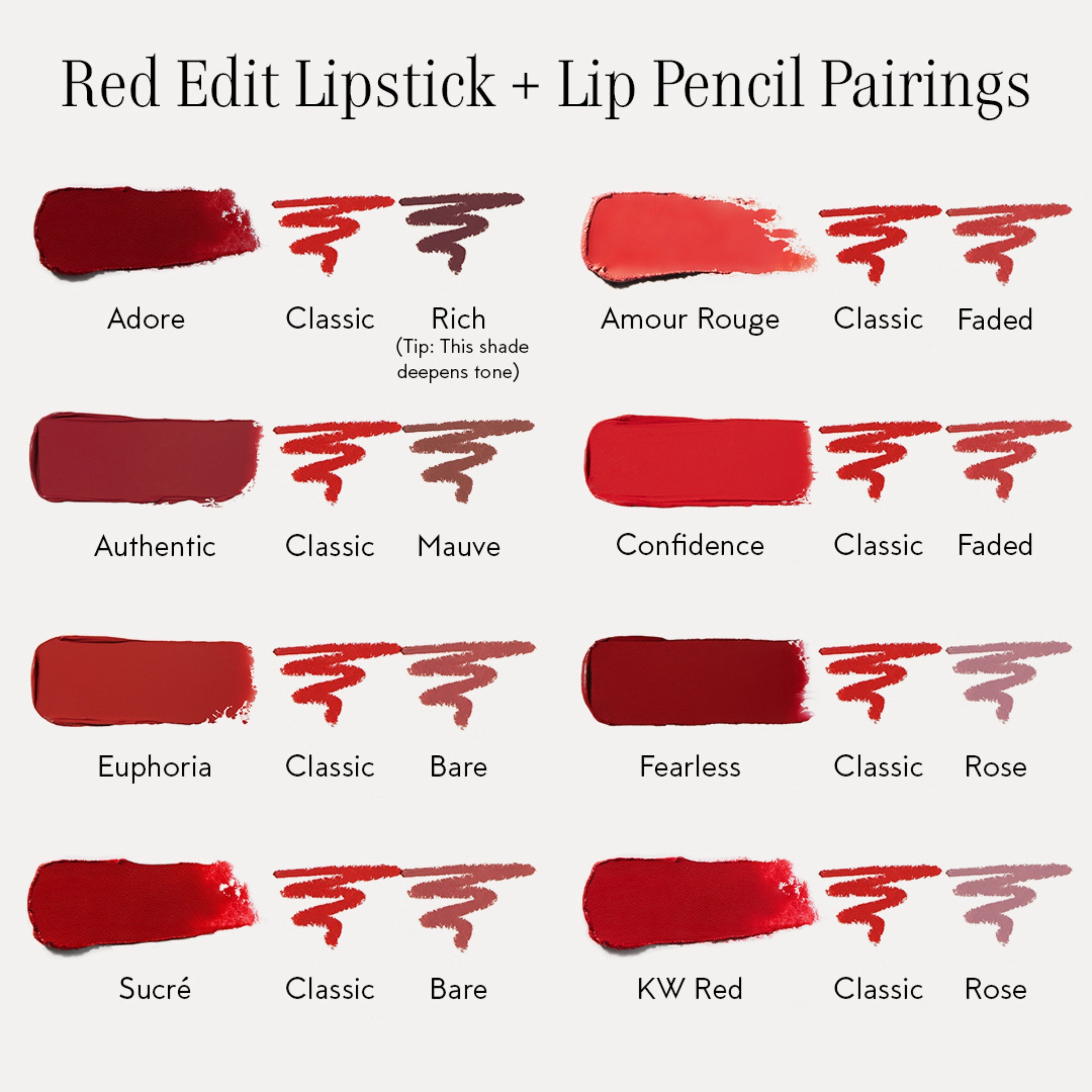 Lipstick / Authentic