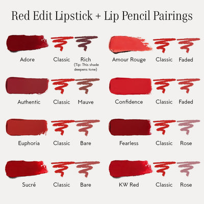 Lipstick / Sucre