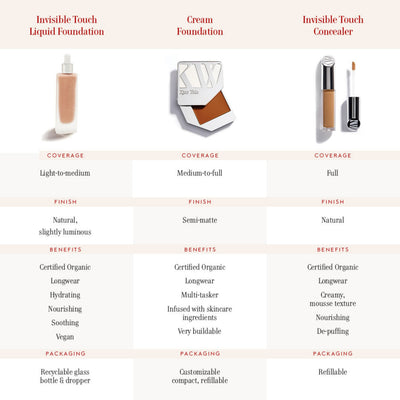 Invisible Touch Liquid Foundation / M235 – Finesse