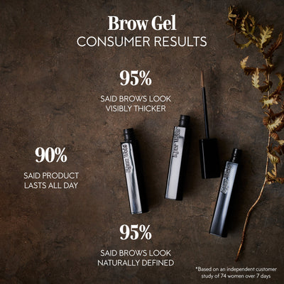 The Brow Gel / Deep Brown