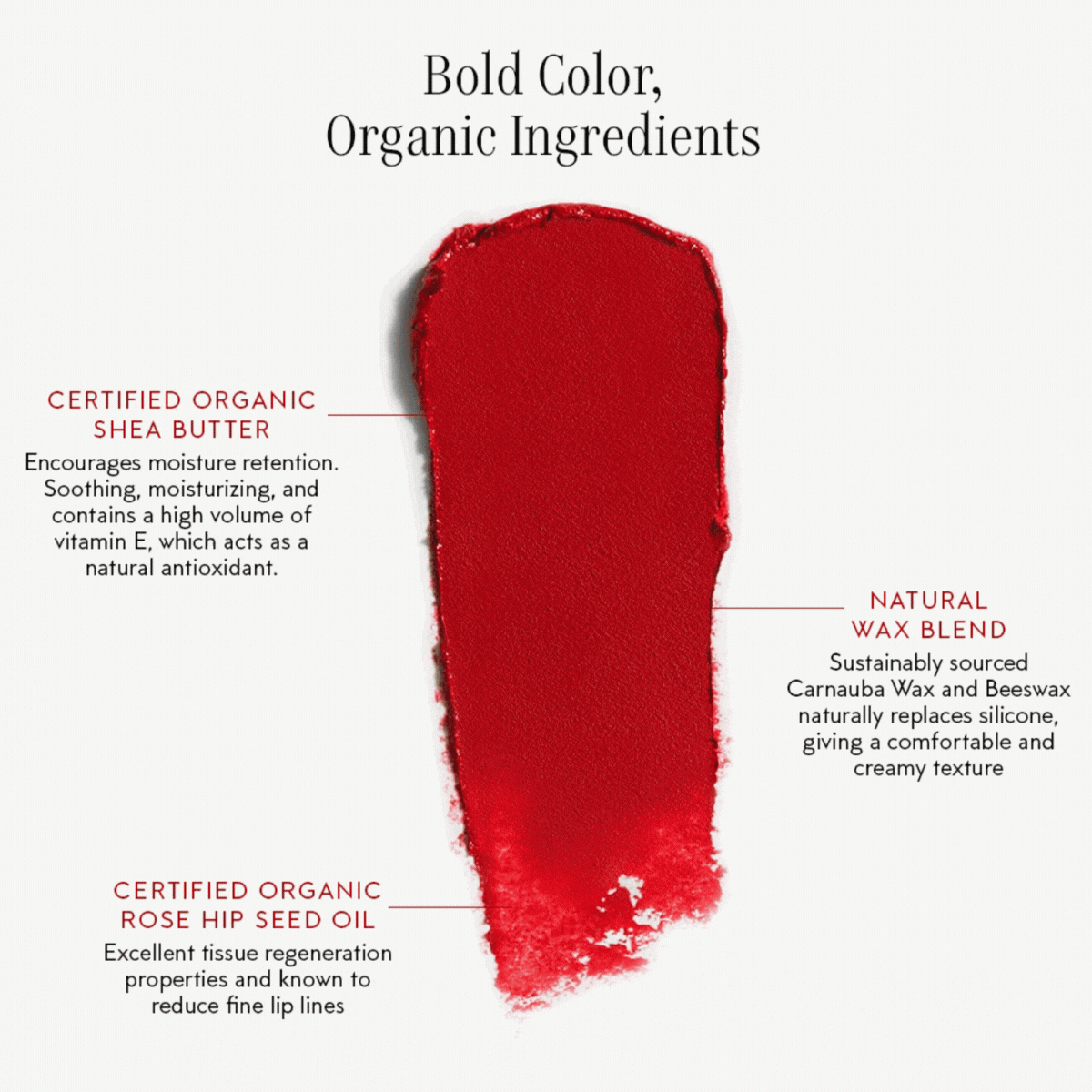 Lipstick / Confidence