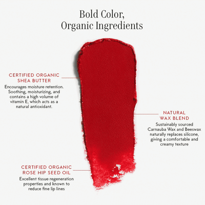 Lipstick / Confidence